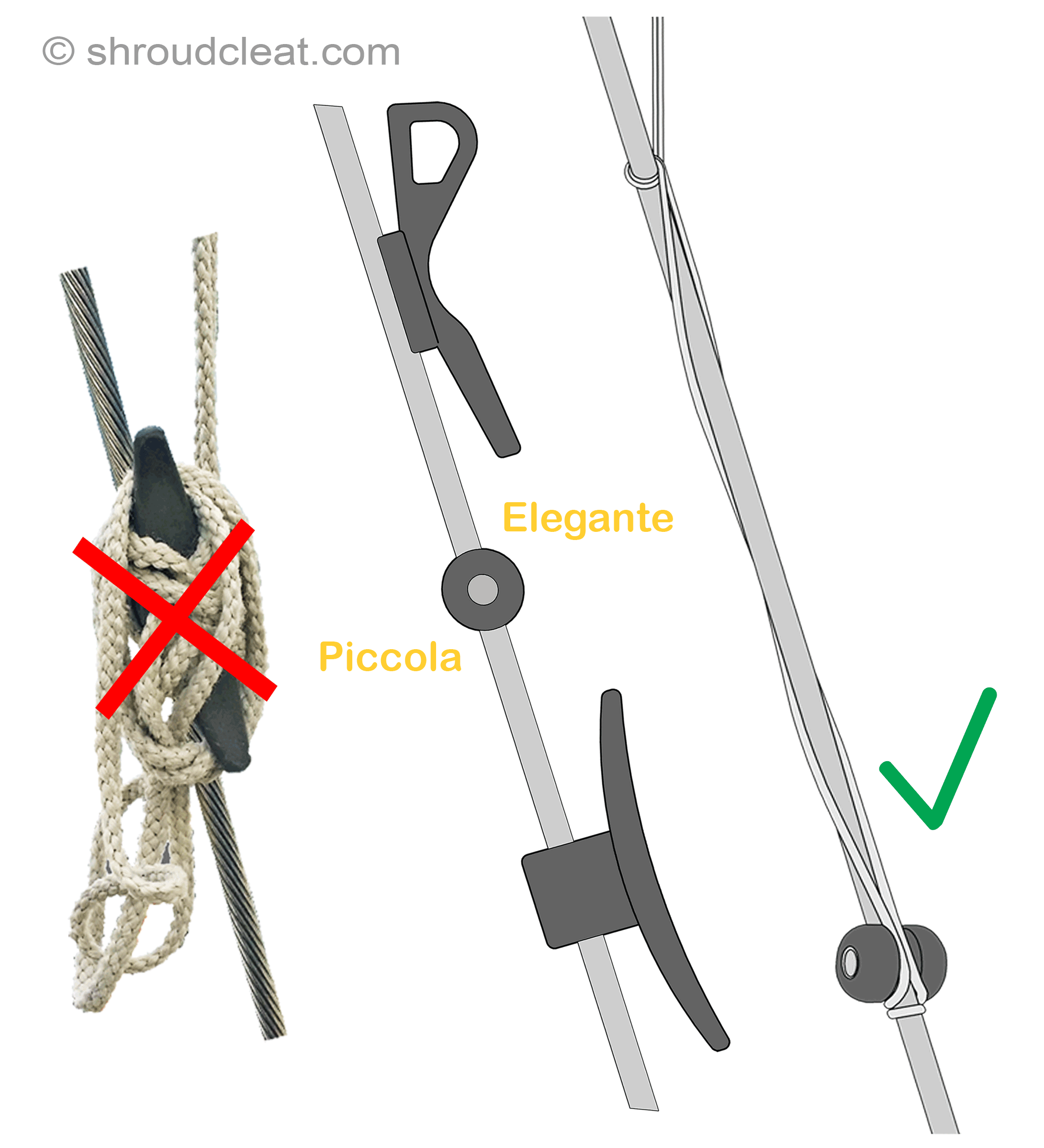 Bitta da sartia? Per attaccare la drizza bandiera.