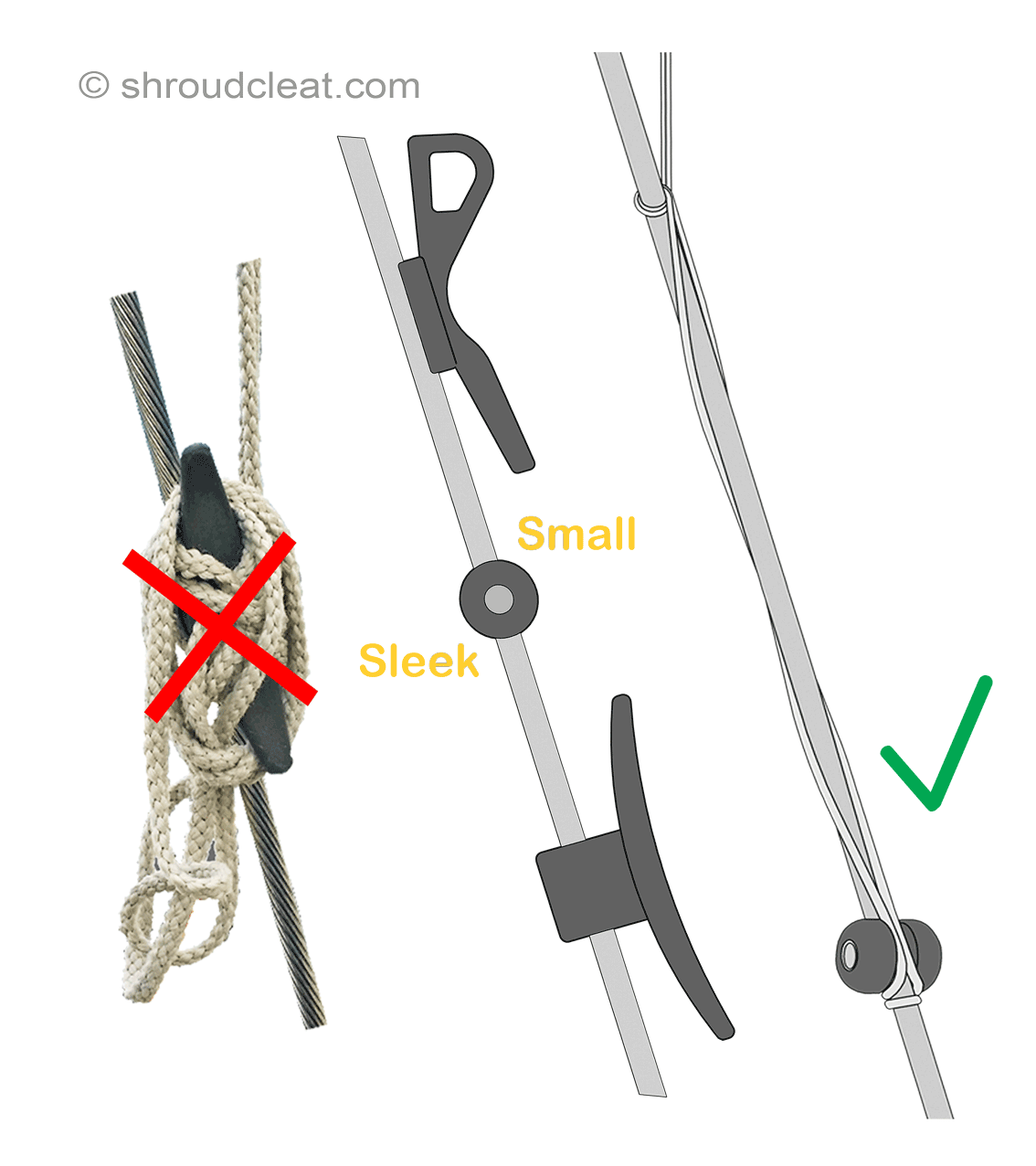 Small and Sleek compared to conventional shroud cleats. Flag halyard cleat.