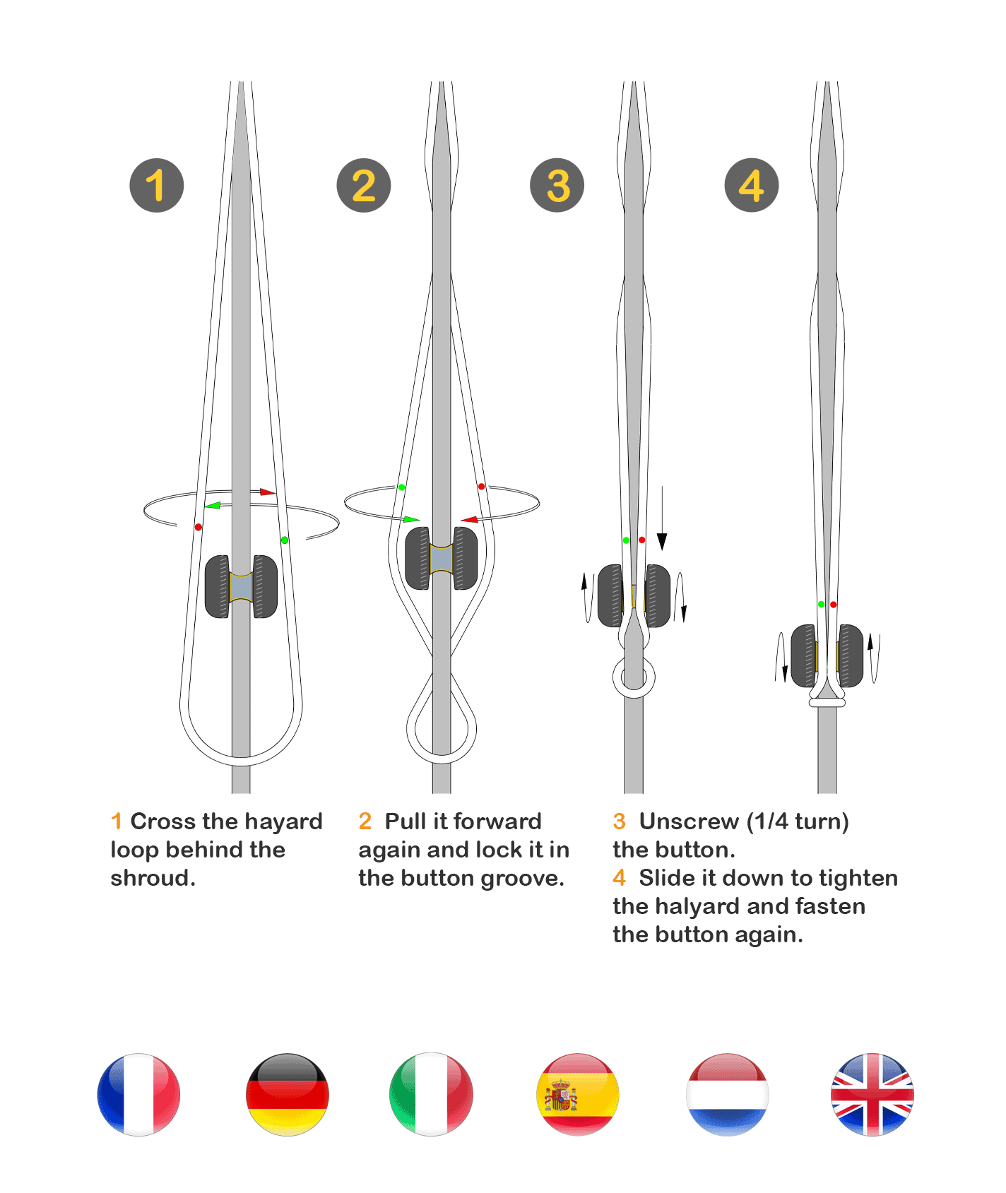 Shroud cleat installation