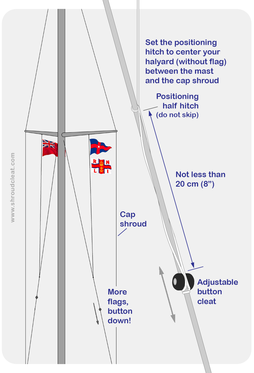 Shroud cleat manual. How to tie up your your spreader flag halyard with a button shroud cleat.